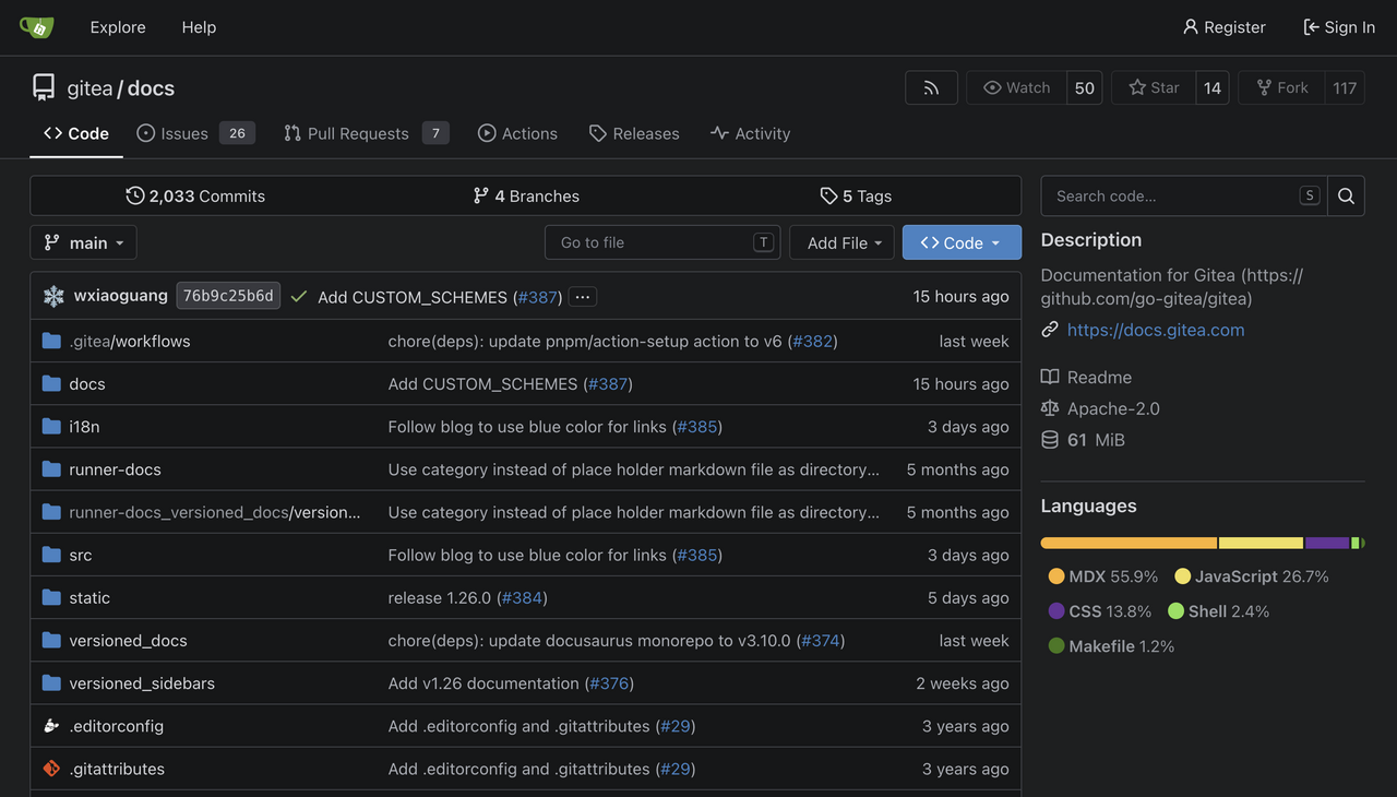 Gitea Repositorios